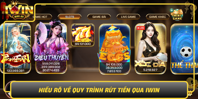 Hieu Ro Ve Quy Trinh Rut Tien Qua Iwin0