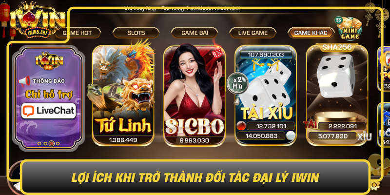 Đại Lý IWIN – Đối Tác Tin Cậy Của Ngành Cá Cược Trực Tuyến 2 Loi Ich Khi Tro Thanh Doi Tac Dai Ly Iwin0