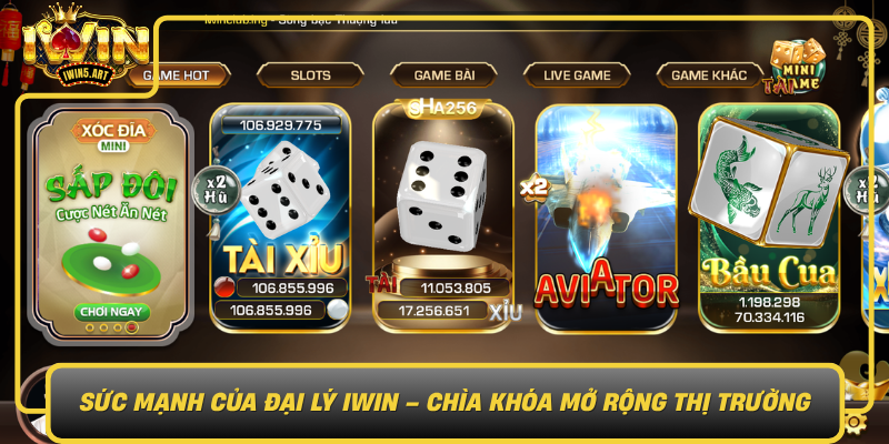Đại Lý IWIN – Đối Tác Tin Cậy Của Ngành Cá Cược Trực Tuyến 1 Suc Manh Cua Dai Ly Iwin Chia Khoa Mo Rong Thi Truong0