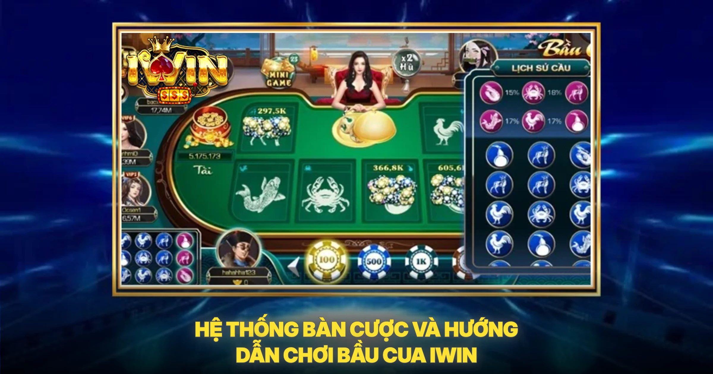 Hệ Thống Bàn Cược Và Hướng Dẫn Chơi Bầu Cua Iwin